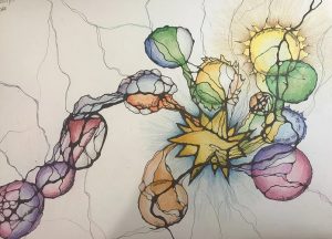 Neuro SCORE Workshop – assess and enhance personal and professional growth through Neurographica workshops - Workshops page