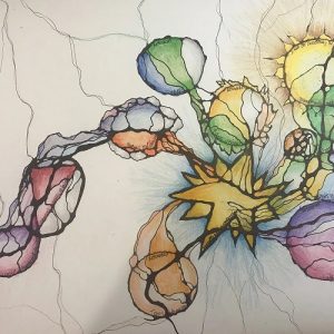 Neuro SCORE NS Workshop – assess and enhance personal and professional growth through Neurographica workshops. Shop, Products, workshops, and shop pages